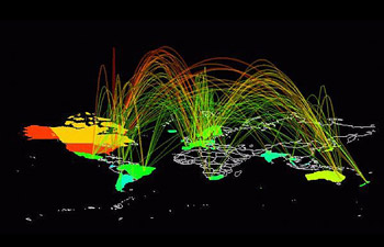 Internet Traffic