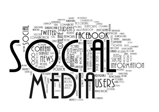 Social Media Marketing Miami